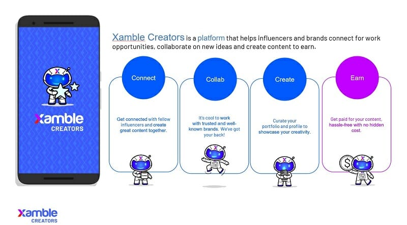 Xamble-Creators